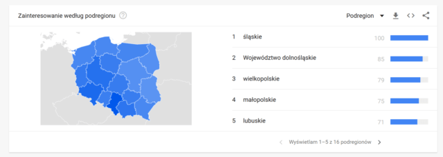 Google Trends 3 - Nakatomi Agencja Marketingowa Warszawa - Blog