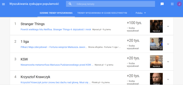 Google Trends 8 - Nakatomi Agencja Marketingowa Warszawa - Blog