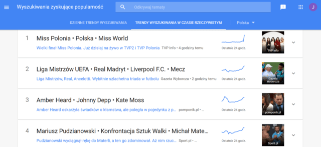 Google Trends 9 - Nakatomi Agencja Marketingowa Warszawa - Blog