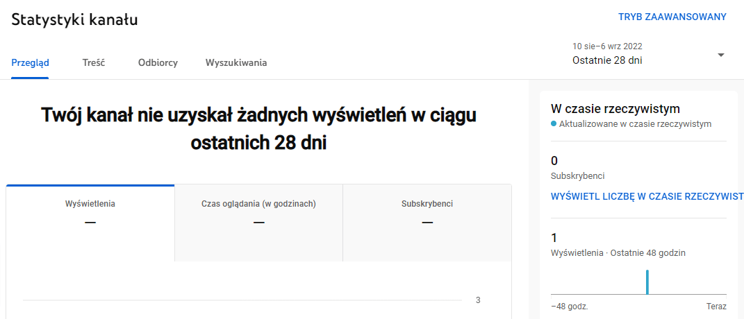 Jak prowadzić kanał na YouTub